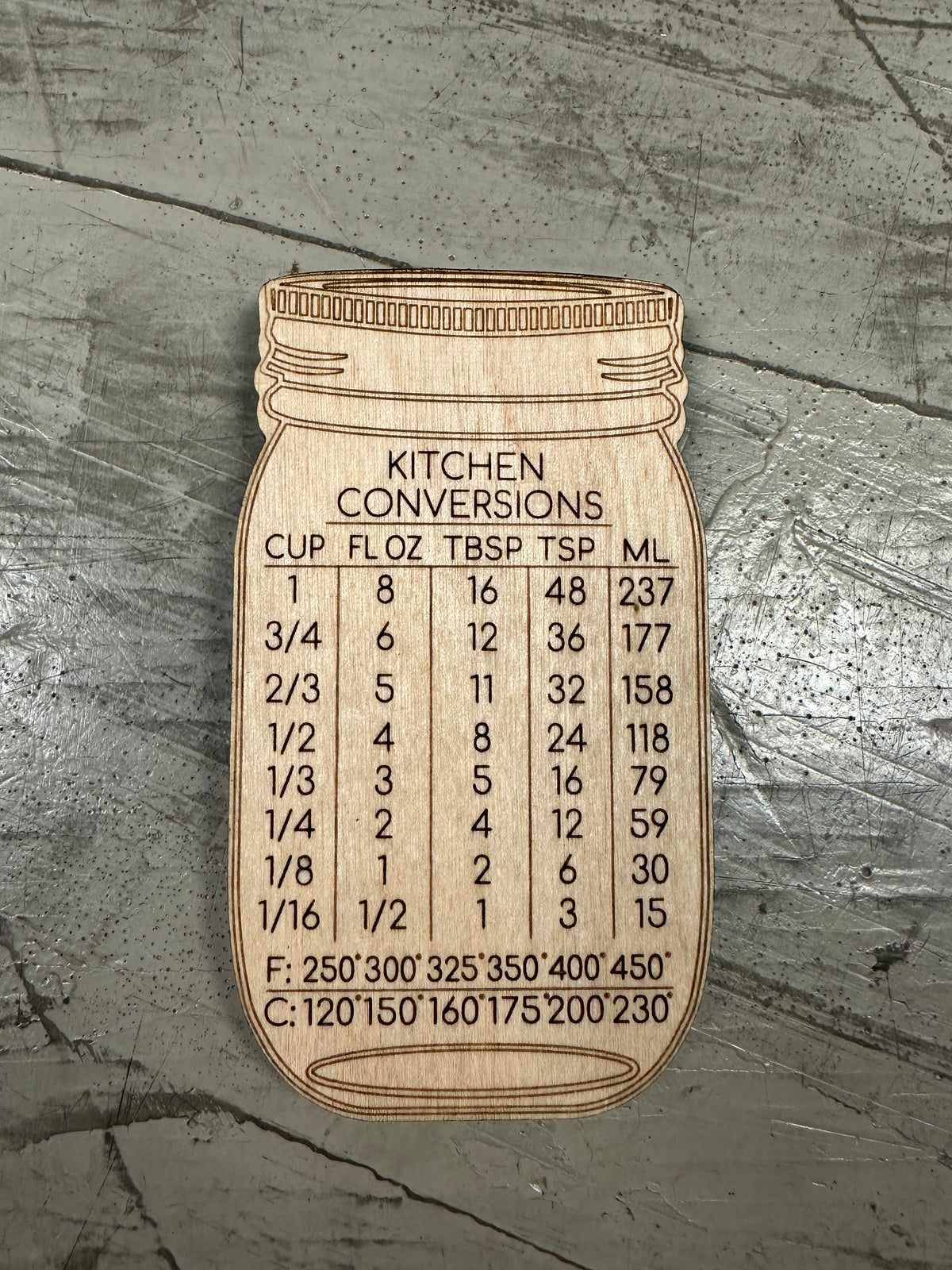 3.5” Kitchen Conversions Fridge Magnet